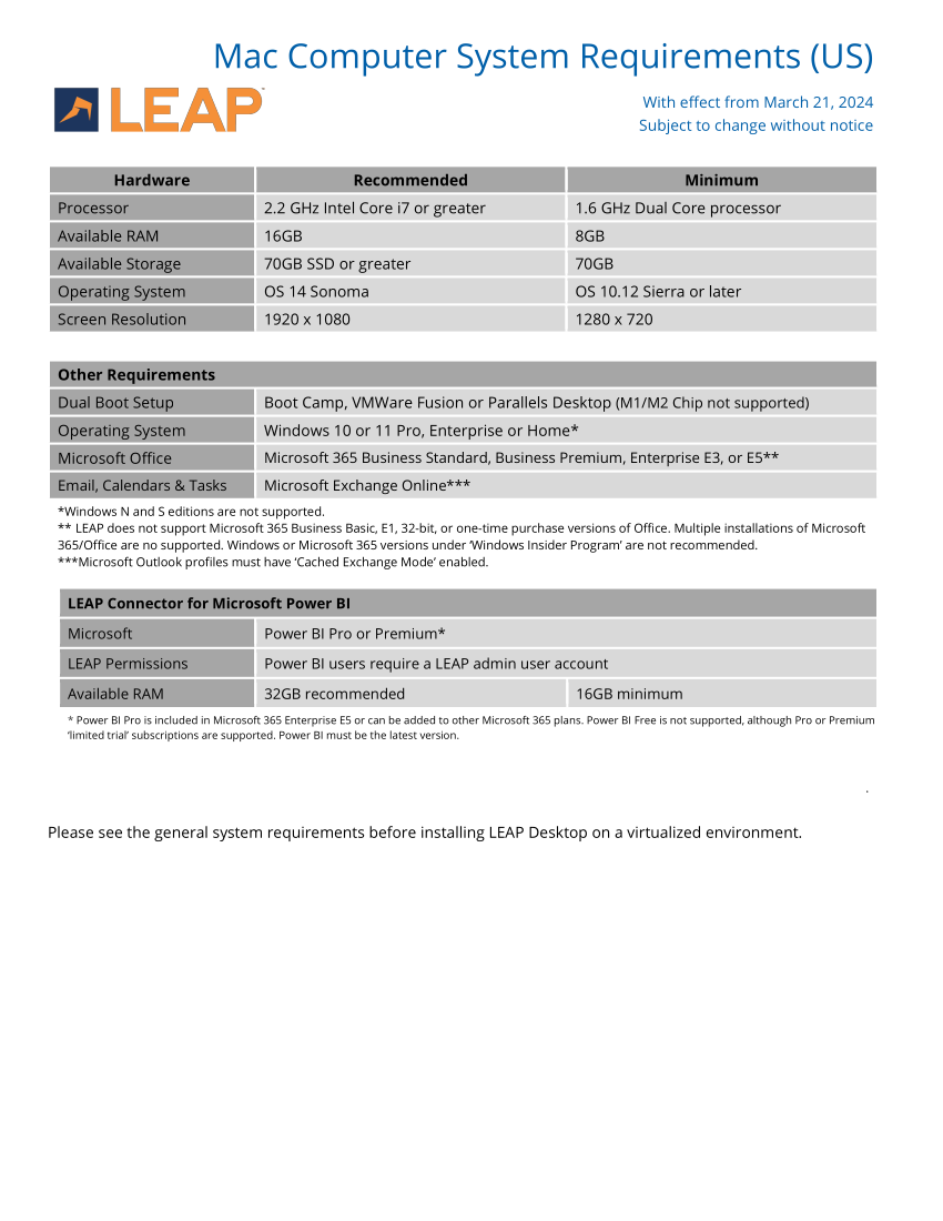 US Mac Computer System Requirements